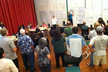 Strategic planning retreat